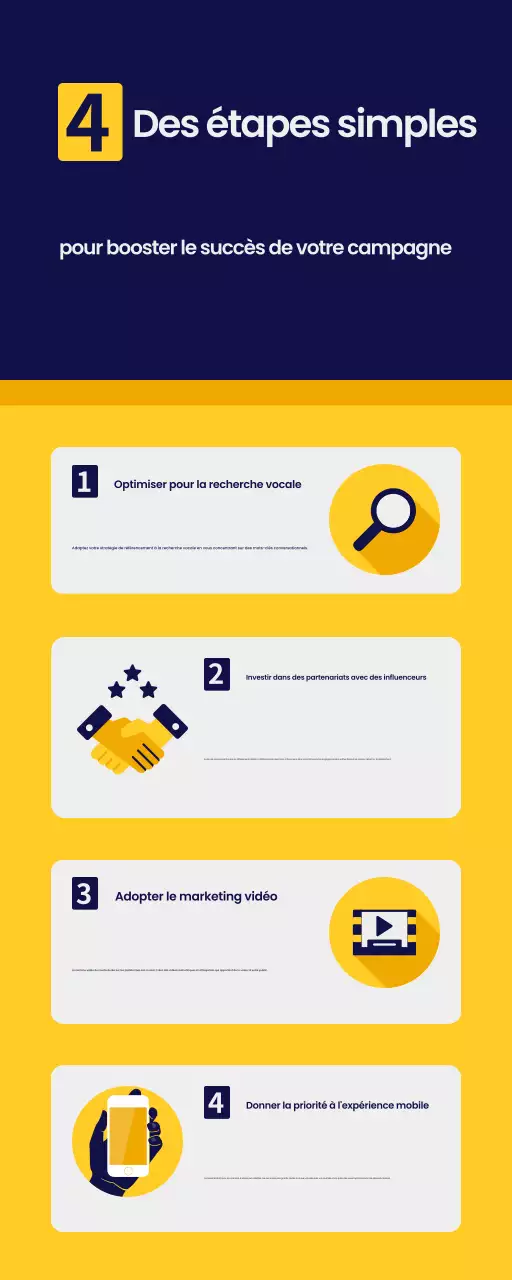 Infographie sur le marketing moderne jaune