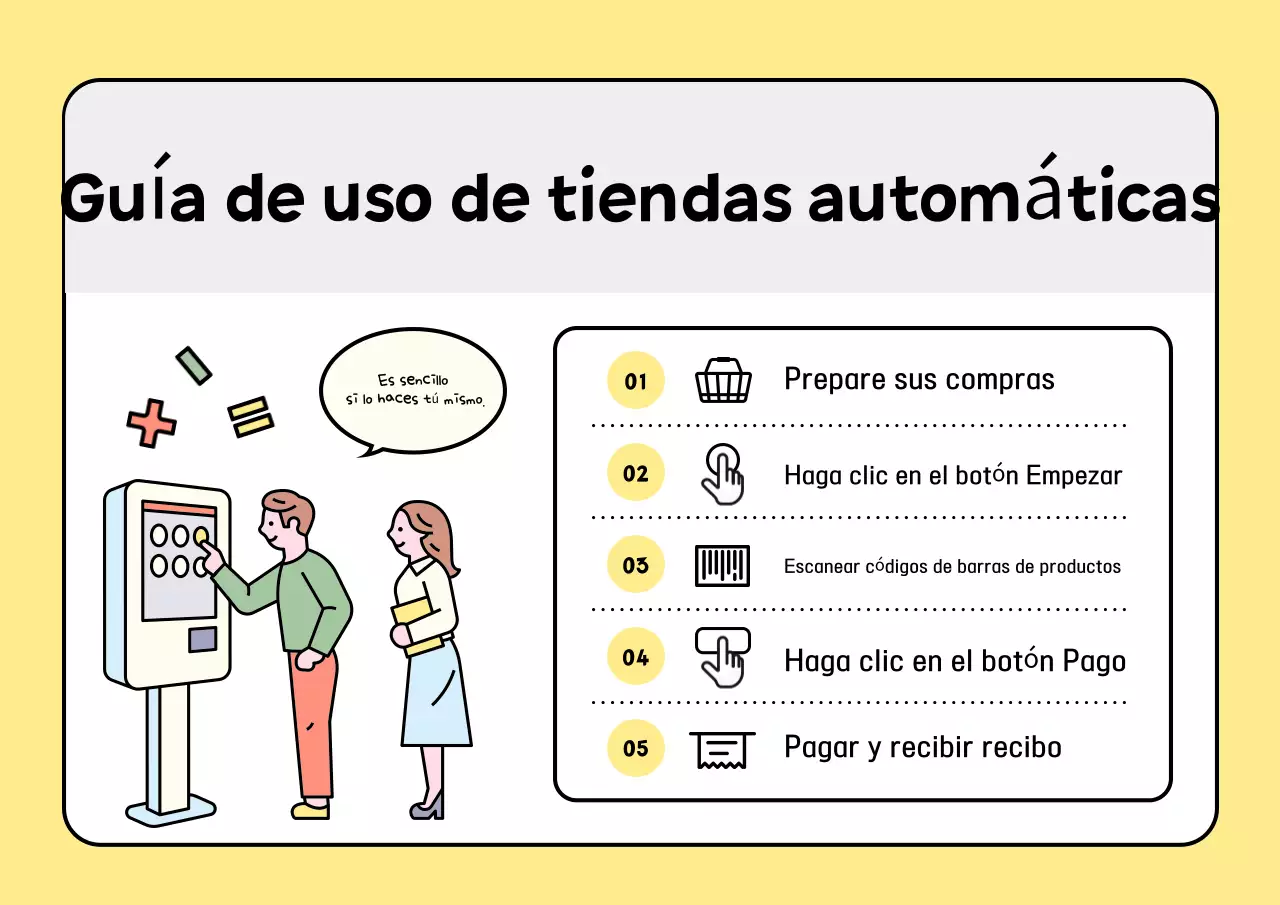 Guía de la tienda ordenada amarilla