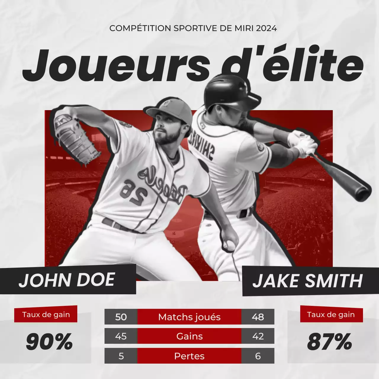 Médias sociaux des joueurs de Red Top