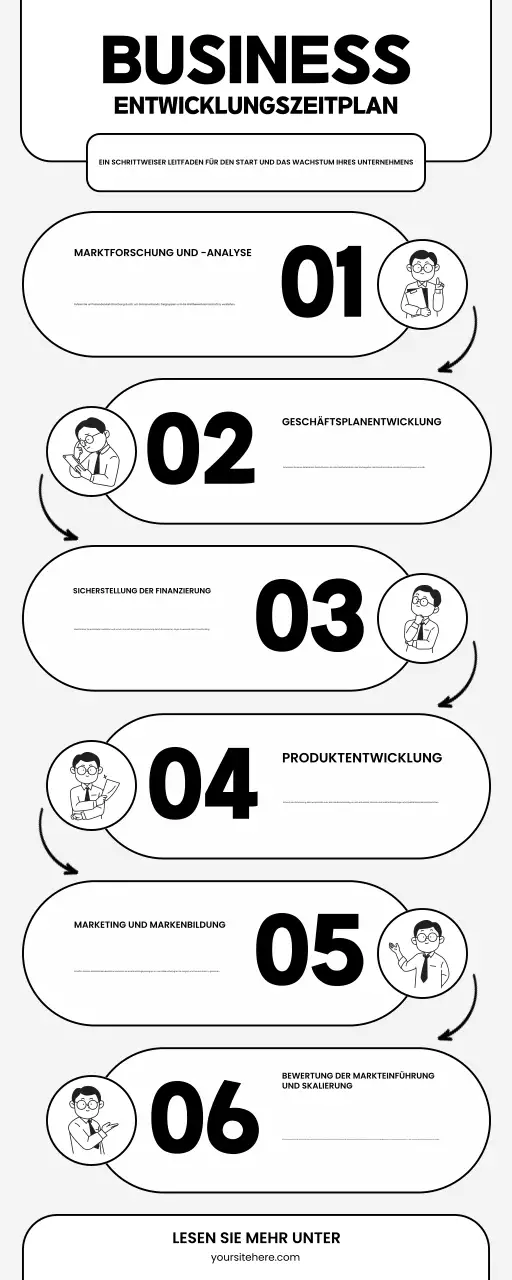 Schwarz und Weiß Moderne Illustration Geschäftsentwicklung Leitfaden Infografik