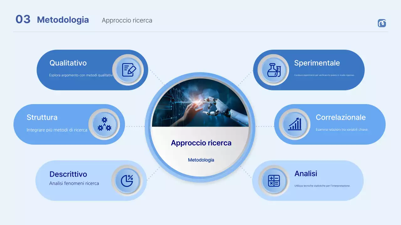 annuncio di difesa della tesi professionale blu