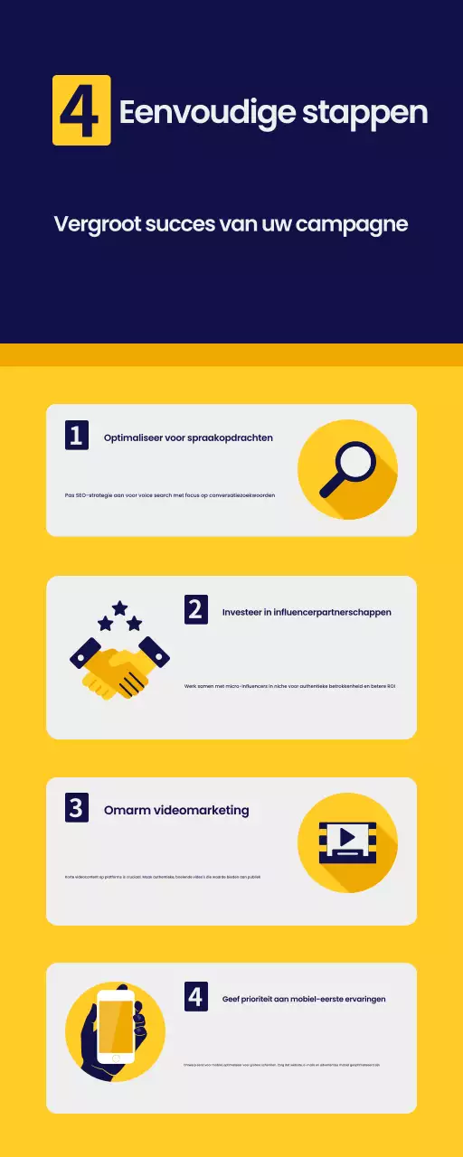 Gele moderne marketing infographic