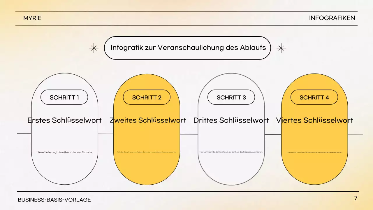 Gelb Einfache Präsentation Beschreibung
