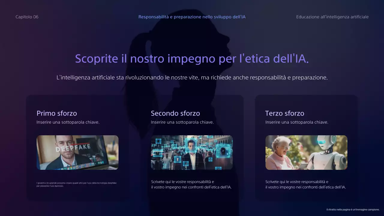 Insegnamento GED Risorse per l'educazione informatica