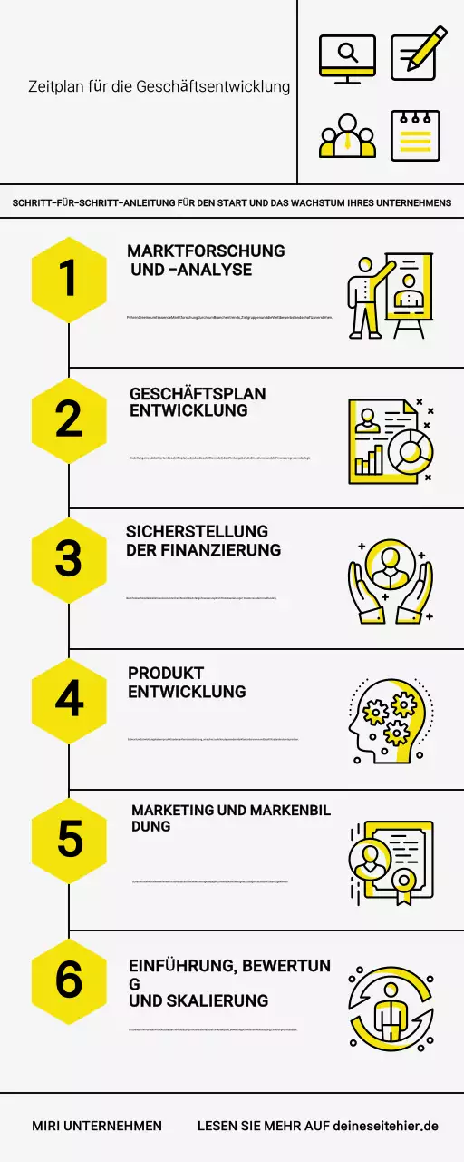 Minimalistische Infografik zur Zeitachse der professionellen Geschäftsentwicklung