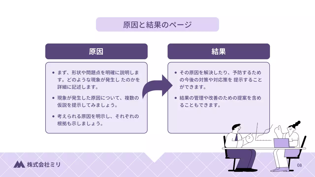 紫 シンプル 年次報告書 報告書 プレゼンテーション