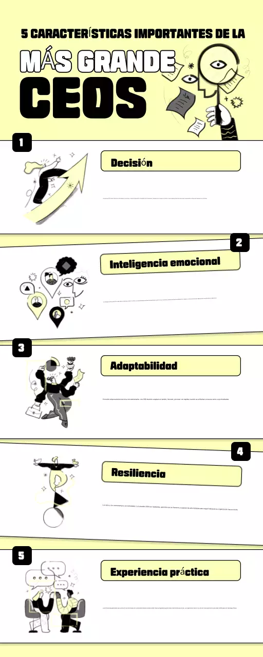 guía amarilla del liderazgo moderno