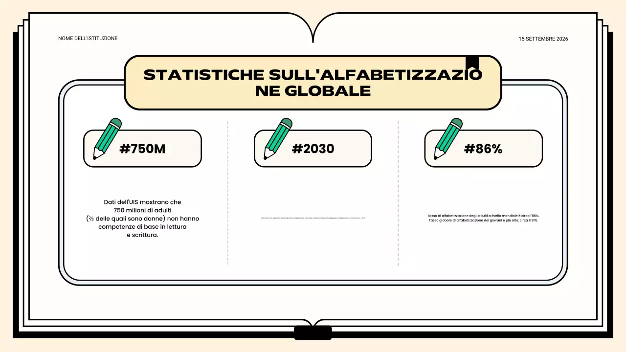 classe di alfabetizzazione verde e pulita