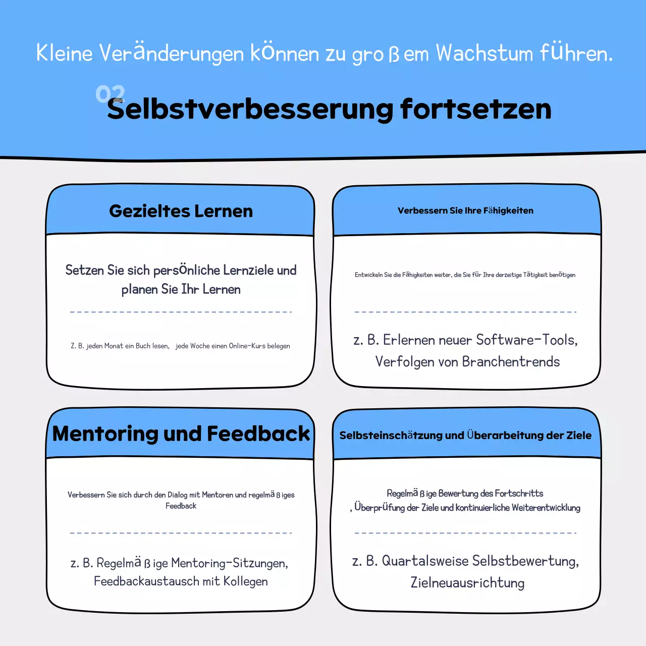 Hellblaue Schulungsmaterialien für Ordnungsarbeiter