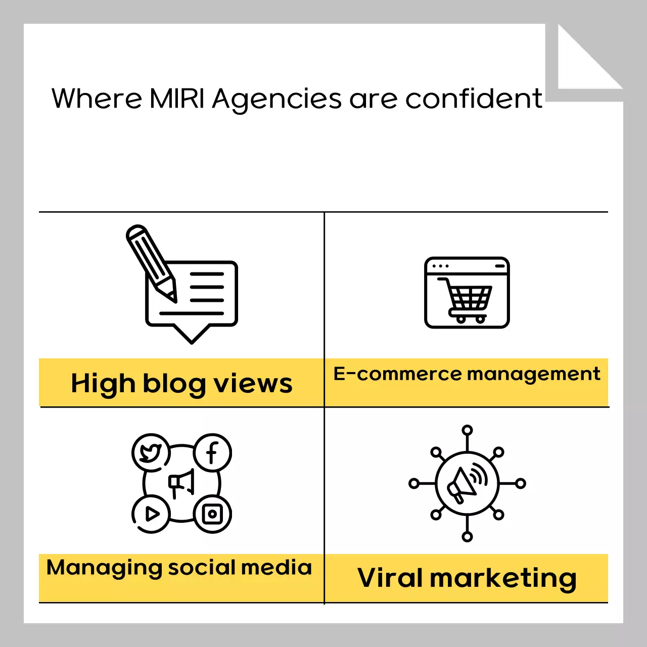 Yellow Modern Marketing Promotion Instagram Carousel