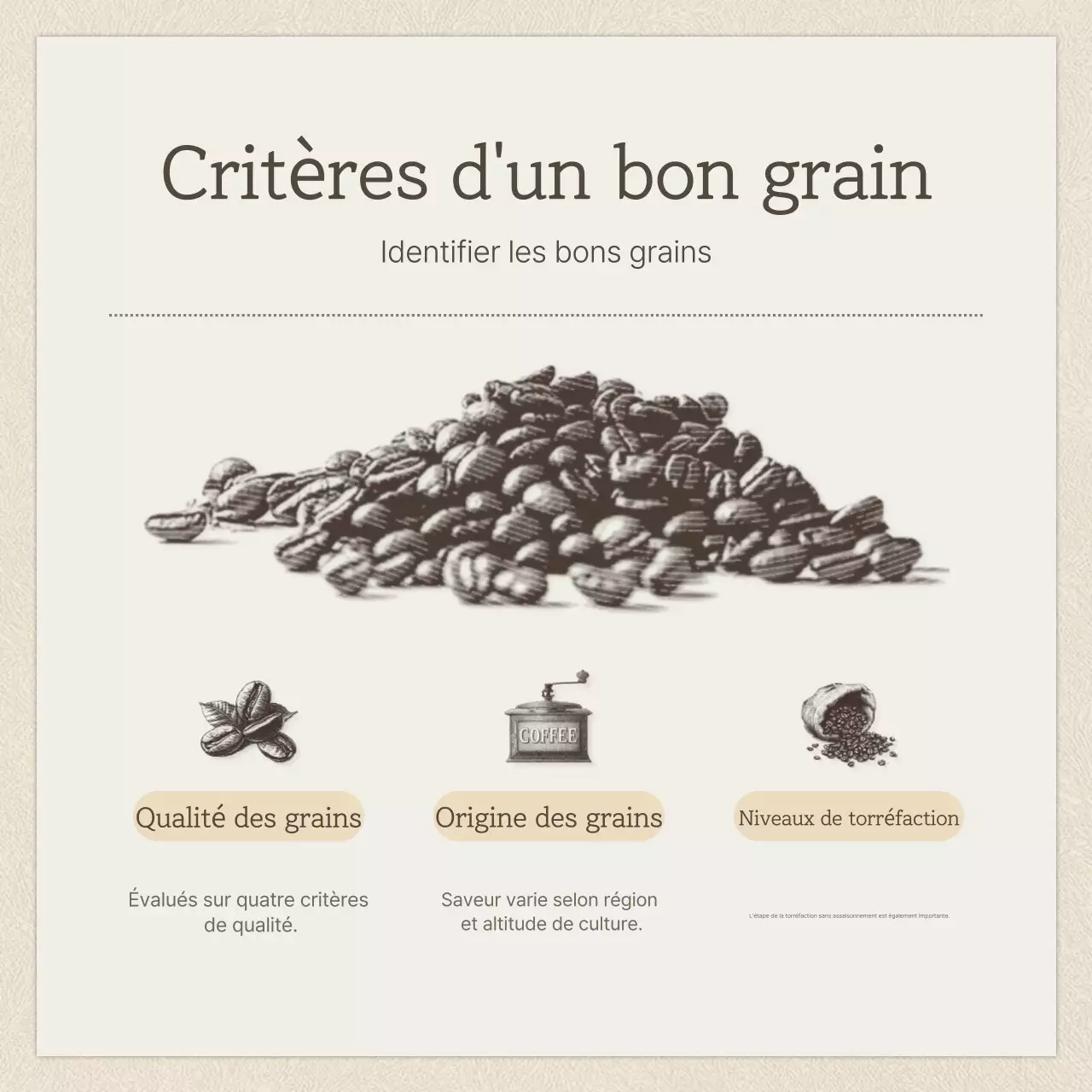 Promouvoir un café vintage en beige et marron