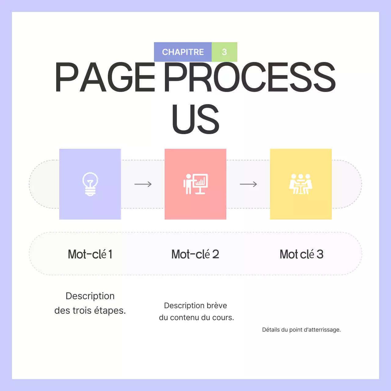Un guide avec des formes simples en violet et en gris