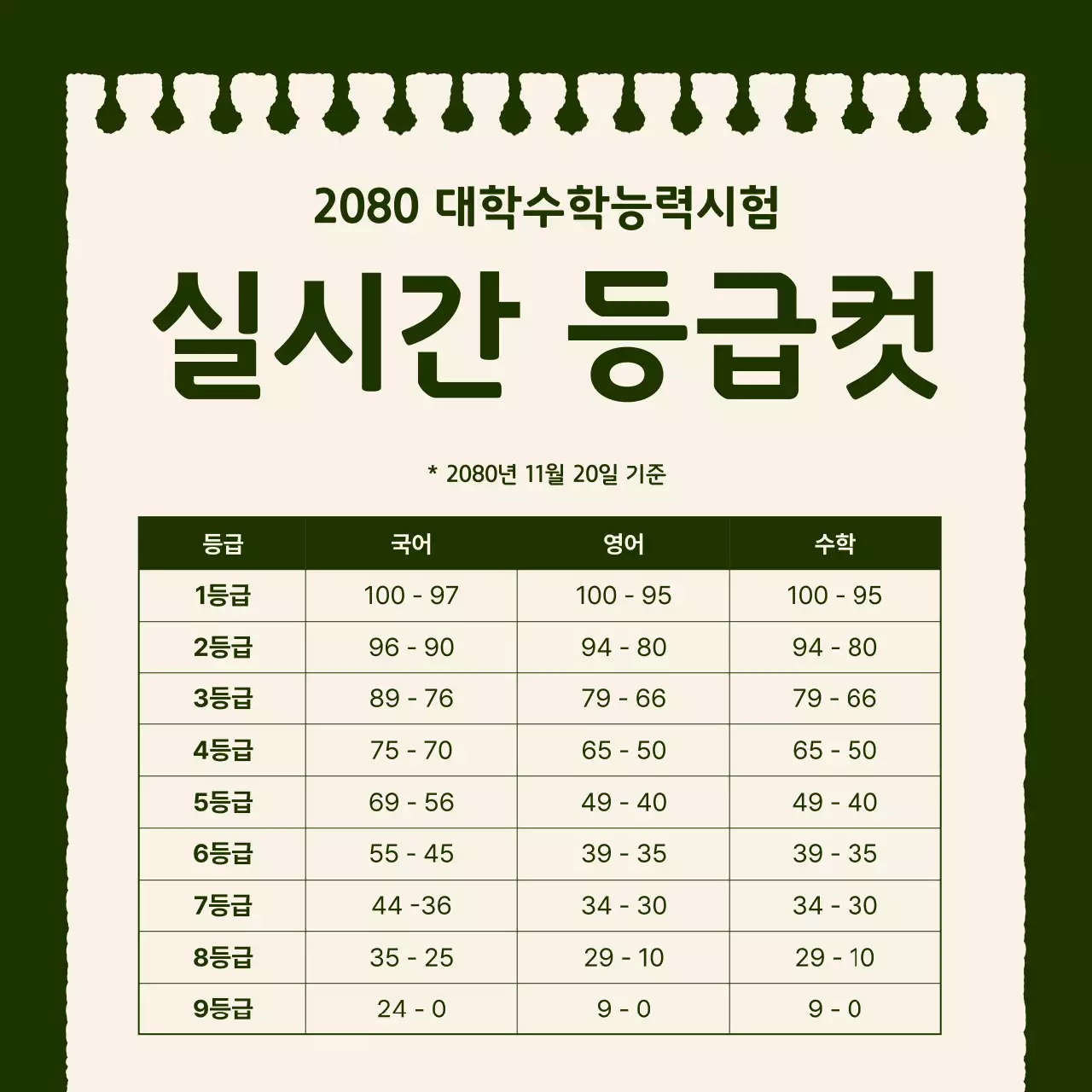 카키 기본 교육 안내