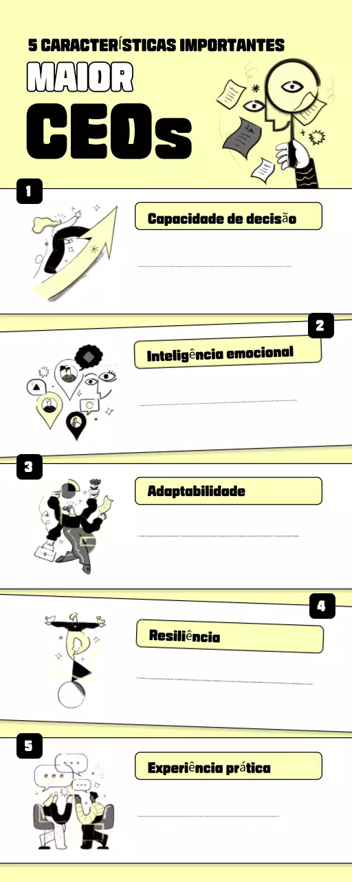 guia amarelo de liderança moderna