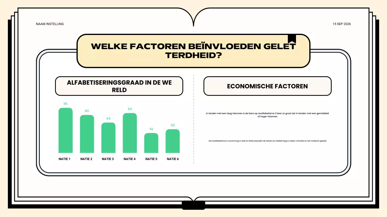 groene schone alfabetiseringsklas