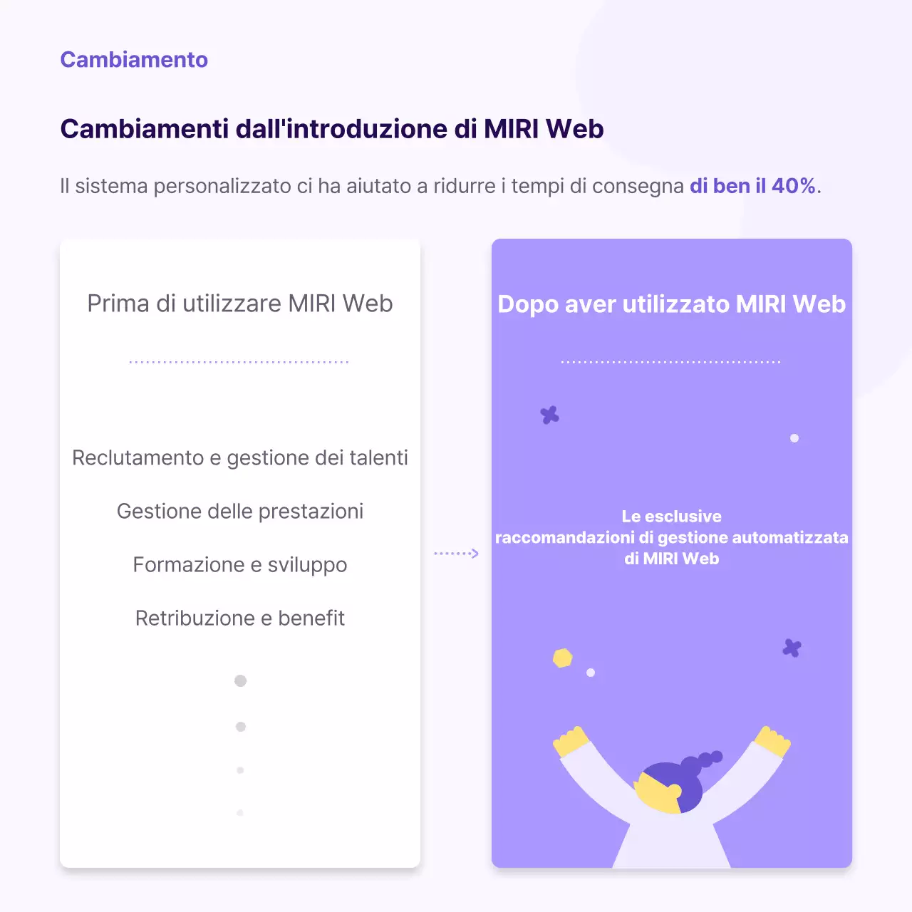 Una semplice lettera di partner aziendale gialla e viola