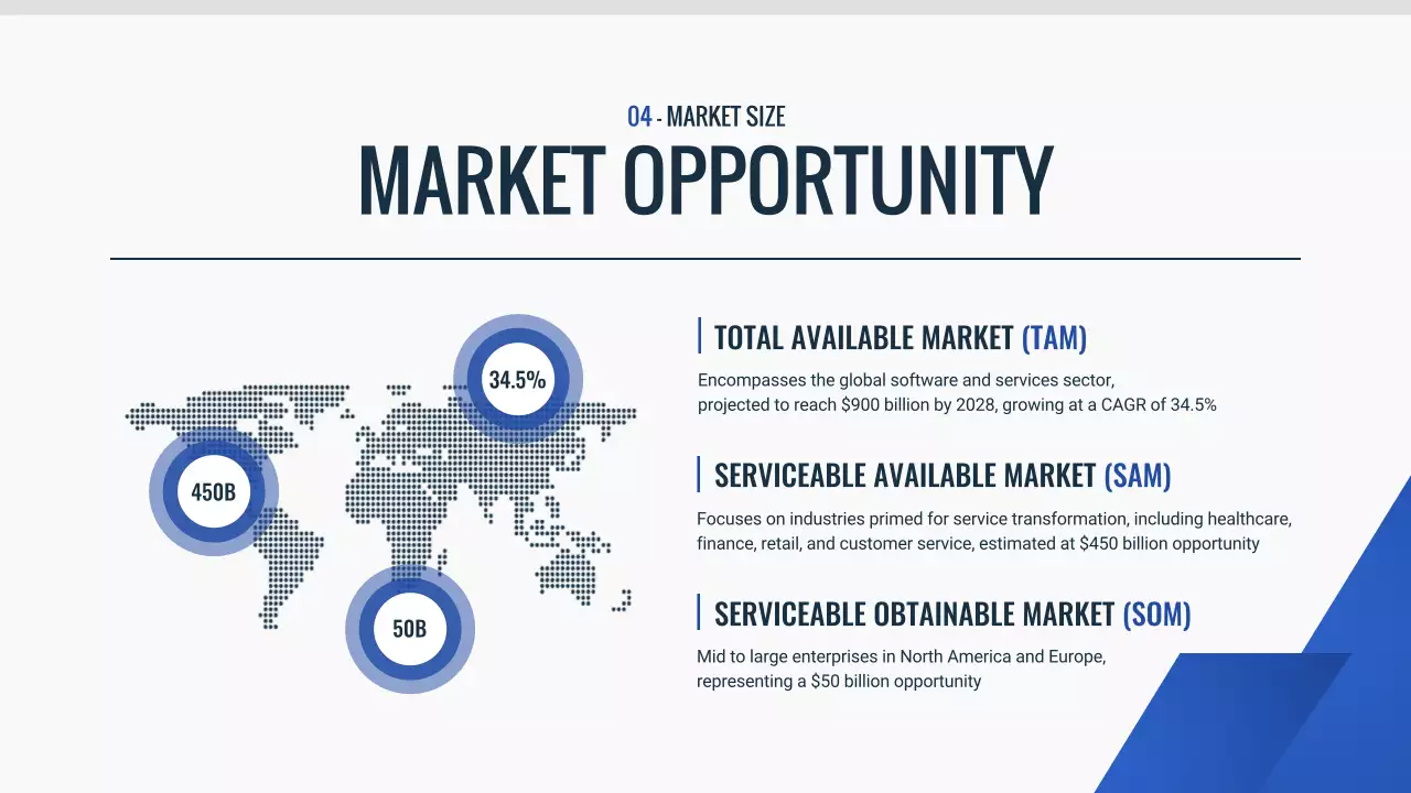 Blue Modern Business Pitch Presentation