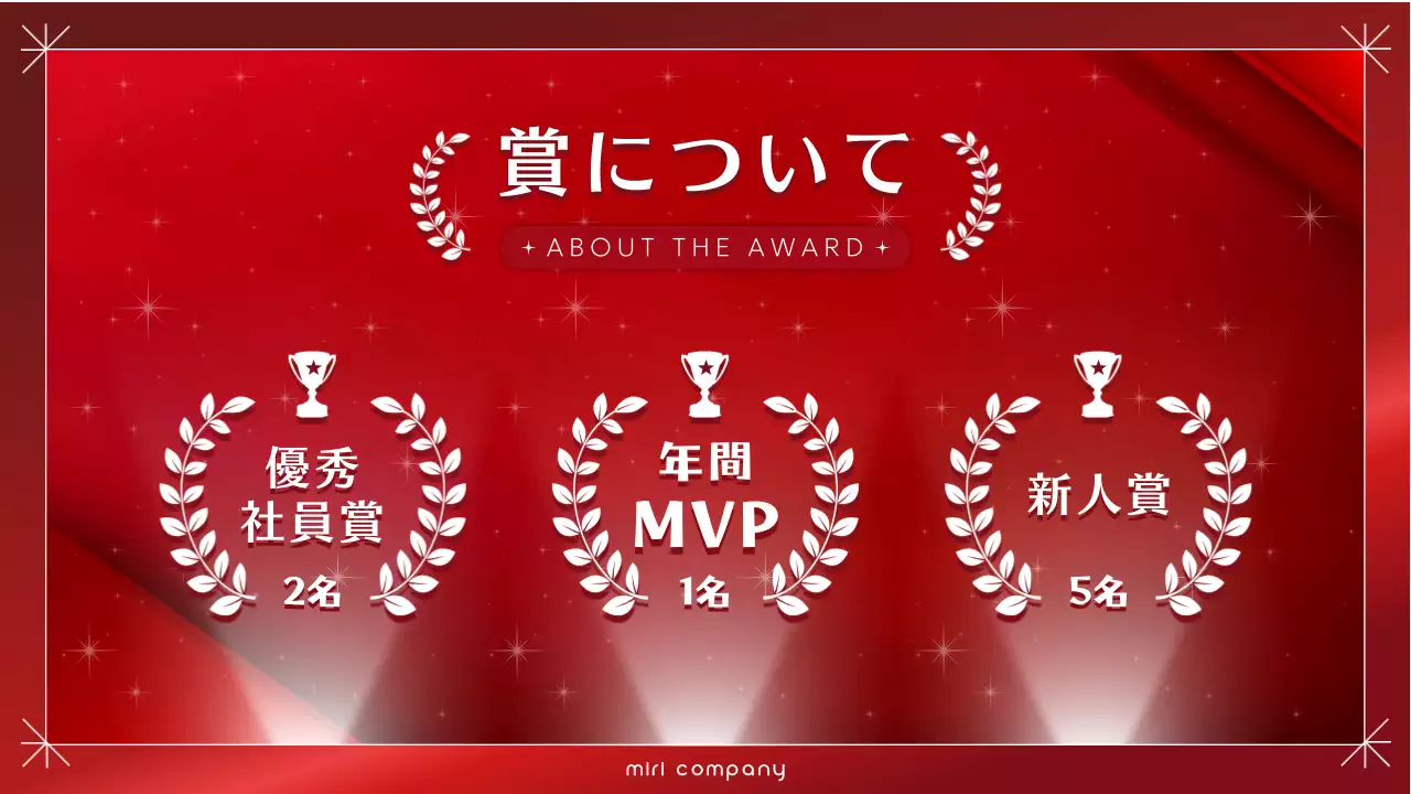 赤 モダン 式典 ポスター プレゼンテーション