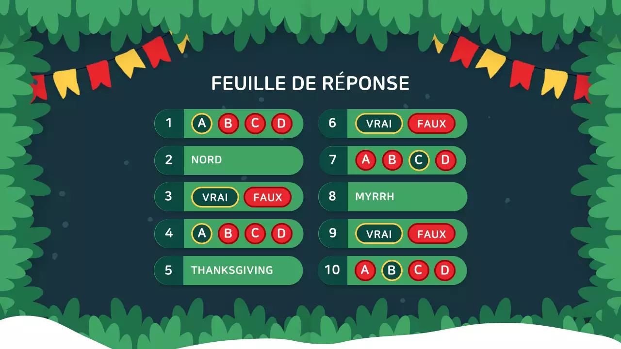 présentation créative d'un événement festif pour les fêtes de fin d'année