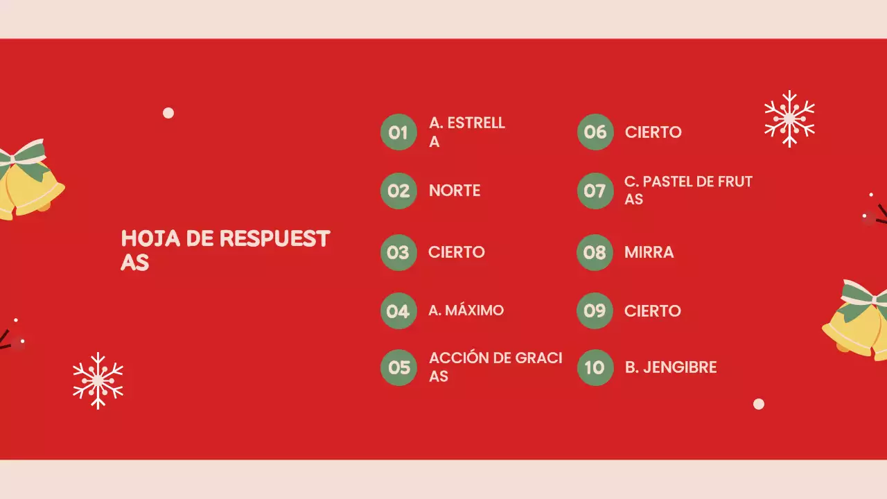 Presentación navideña retro roja