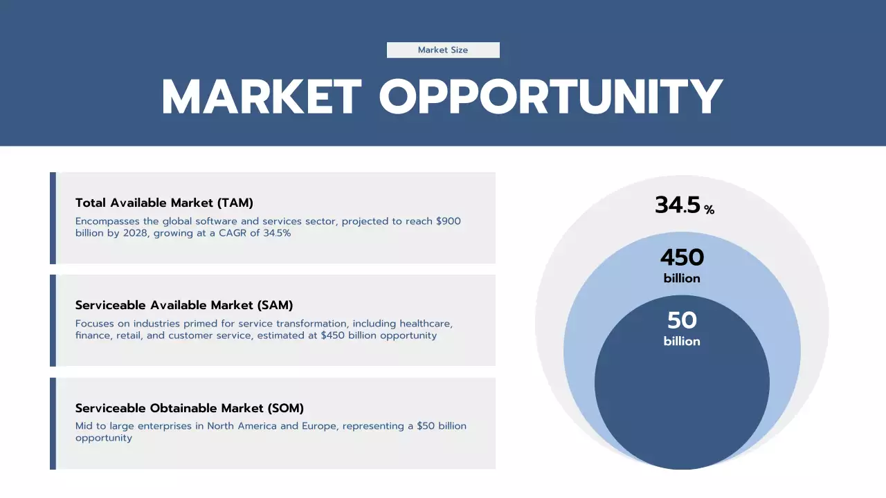 Blue Professional Business Pitch Presentation