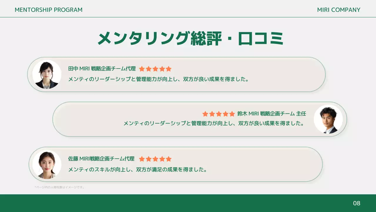 オレンジ シンプル ビジネス 報告書 プレゼンテーション