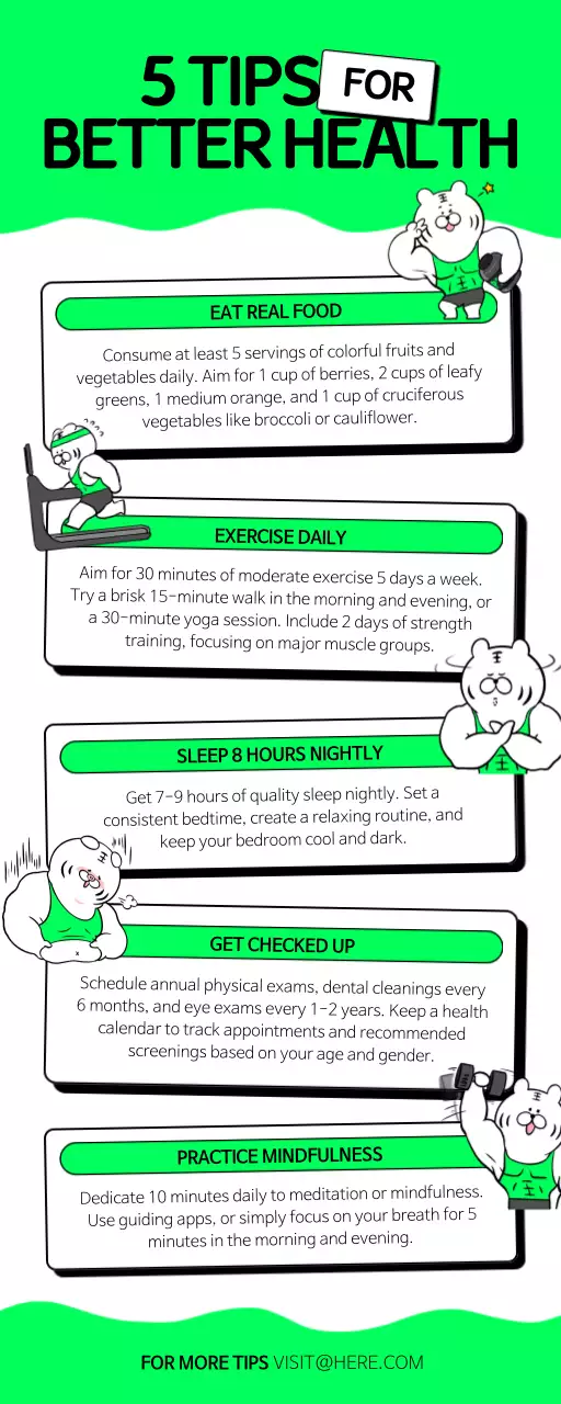 Green Simple Health Guide Infographic