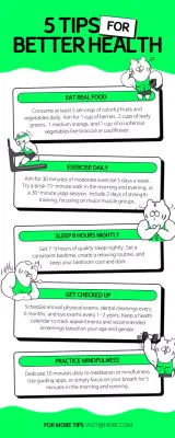 Green Simple Health Guide Infographic