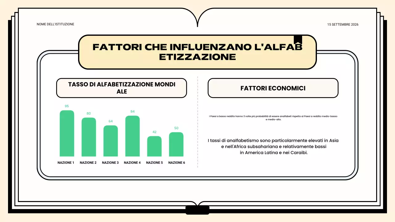 classe di alfabetizzazione verde e pulita