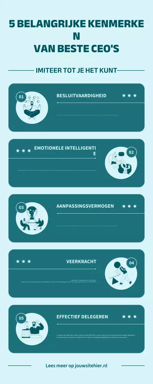 Gids voor groene professionals Belangrijke kenmerken van de beste CEO's