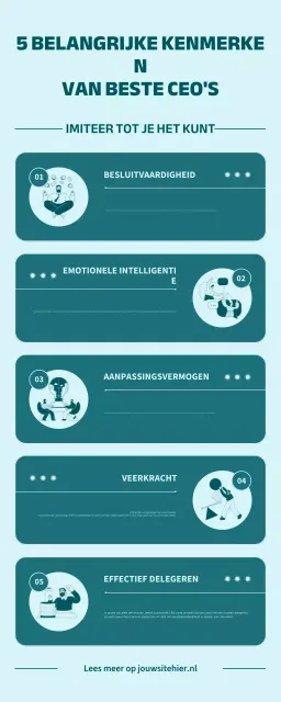 Gids voor groene professionals Belangrijke kenmerken van de beste CEO's