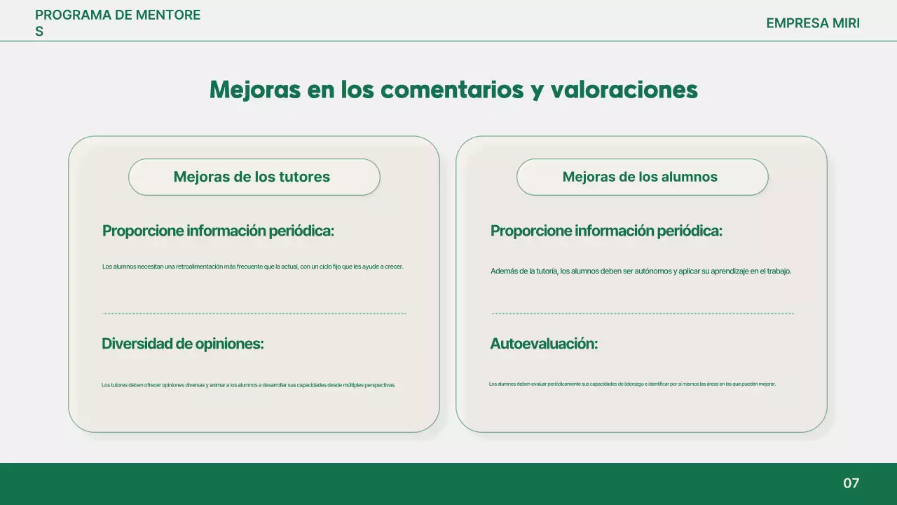 Informe Orange Modern Mentoring