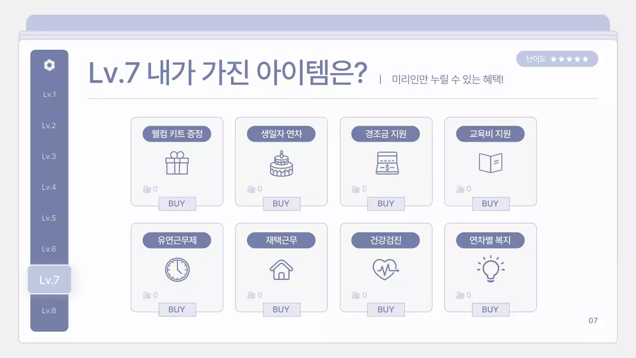 연보라색의 깔끔힌 신입사원 교육 자료