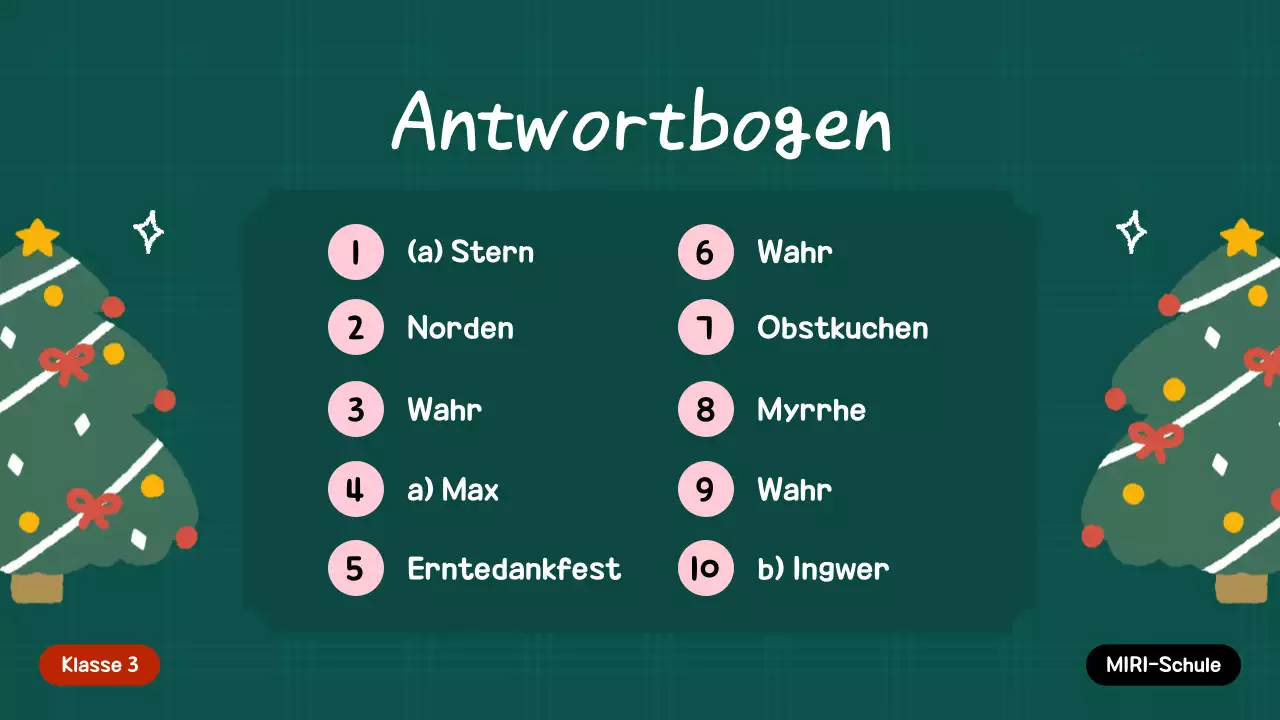 Grüne festliche Feiertagseinladung