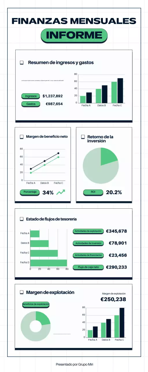 Green Modern Informe financiero empresarial
