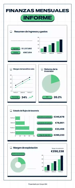 Green Modern Informe financiero empresarial
