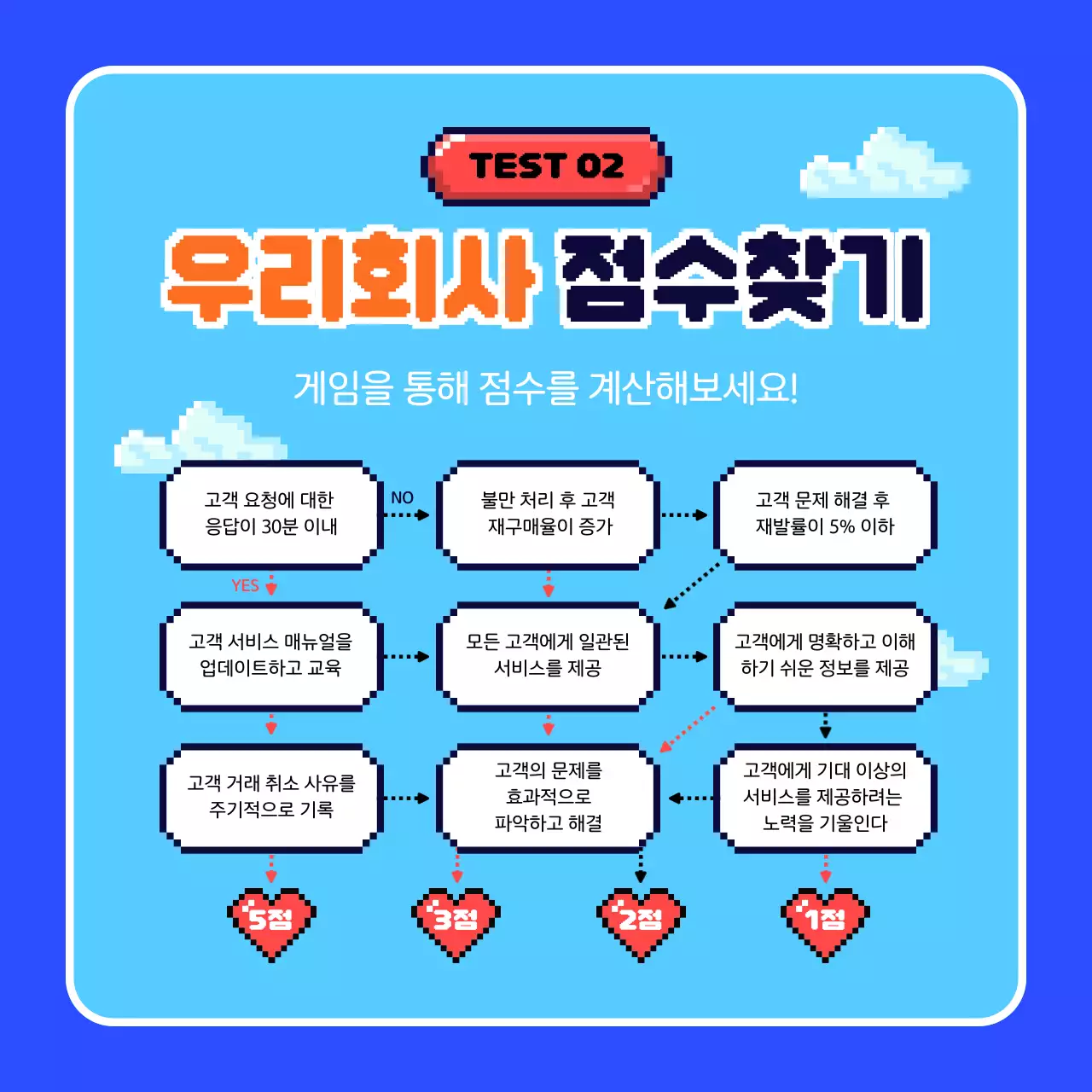 파랑 레트로 게임 광고