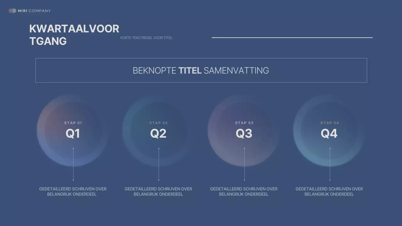 Het moderne rapport over sodomie analyseren