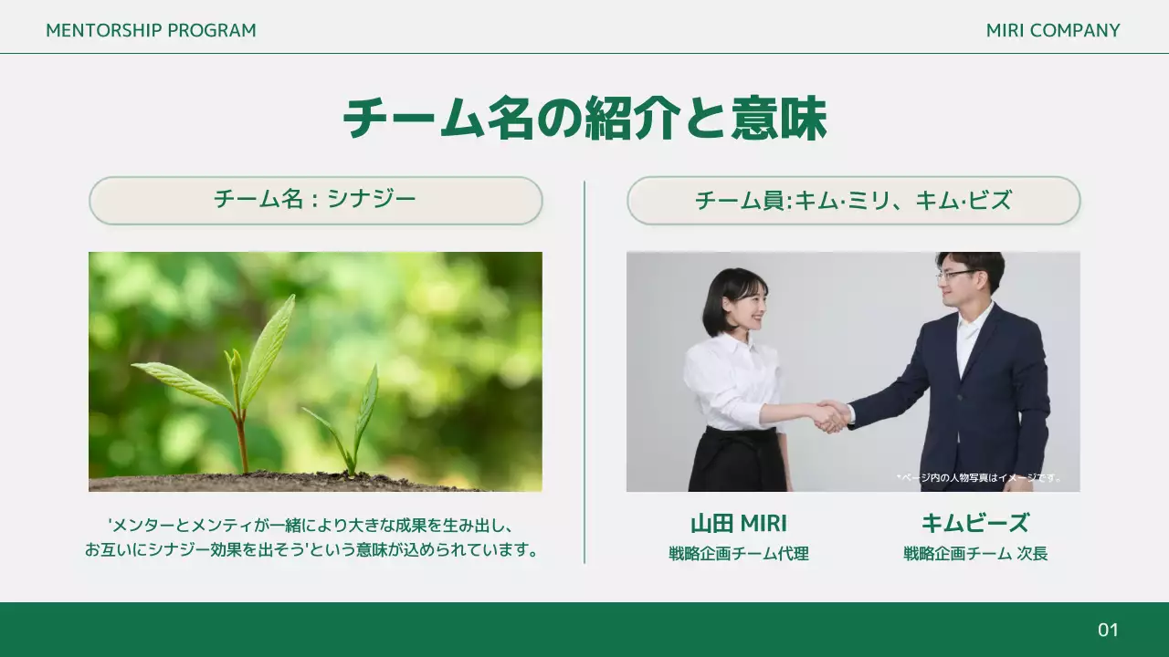 オレンジ シンプル ビジネス 報告書 プレゼンテーション