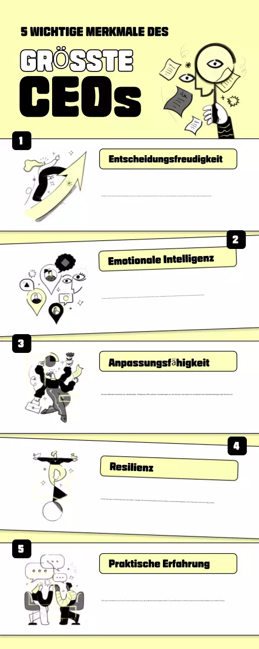 yellow modern leadership guide