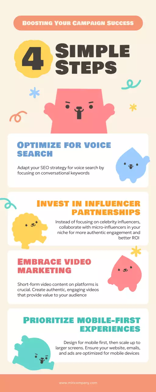 Beige Simple Marketing Guide Infographic