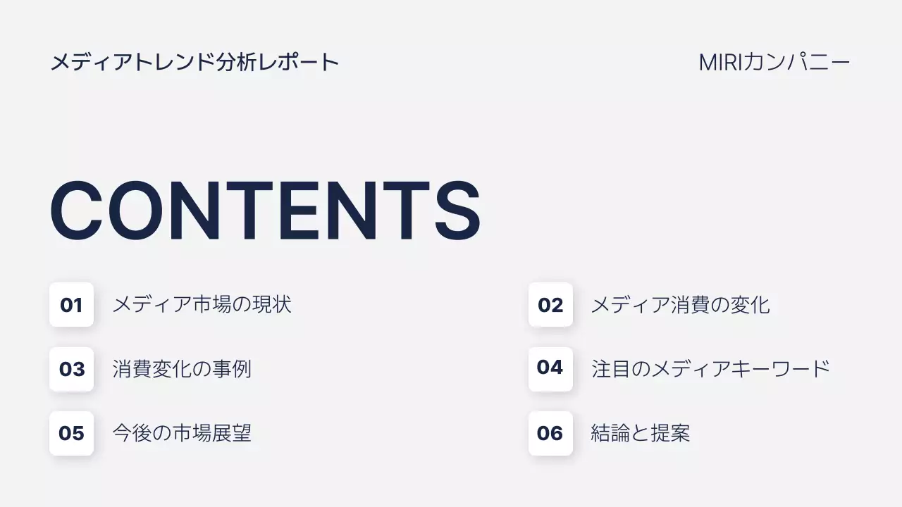 青 モダン メディア 報告書 プレゼンテーション