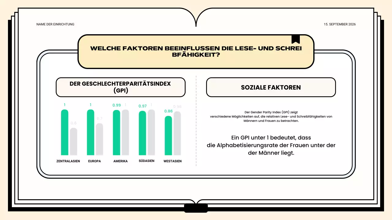 Grüner sauberer Alphabetisierungskurs