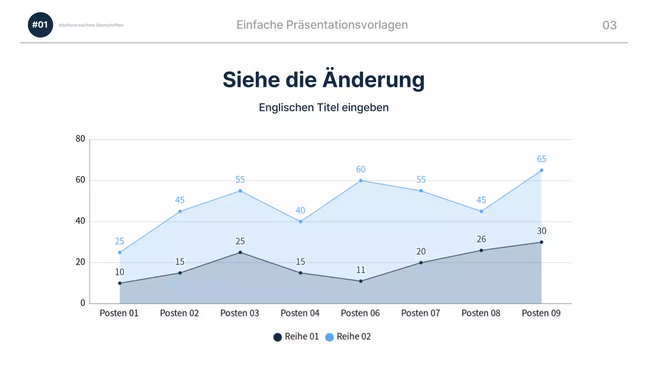 Marineblau Moderne Präsentation Beschreibung