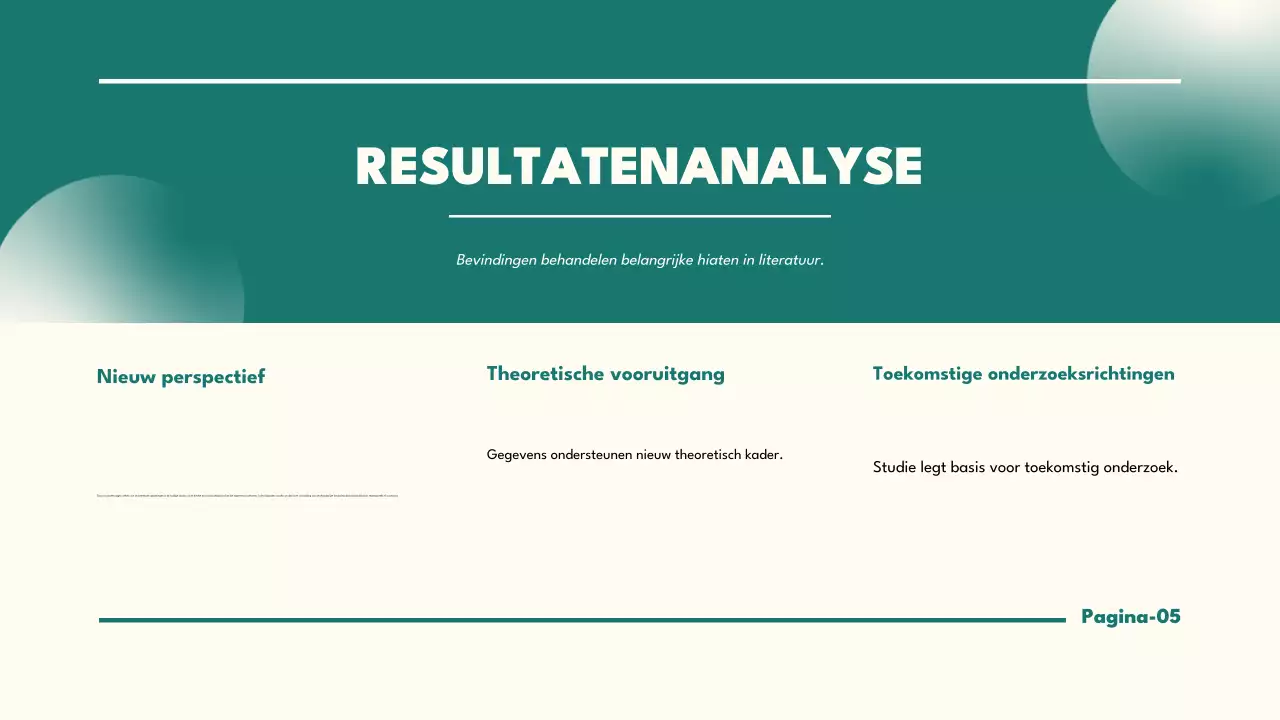 teal minimalistische thesis presentatie
