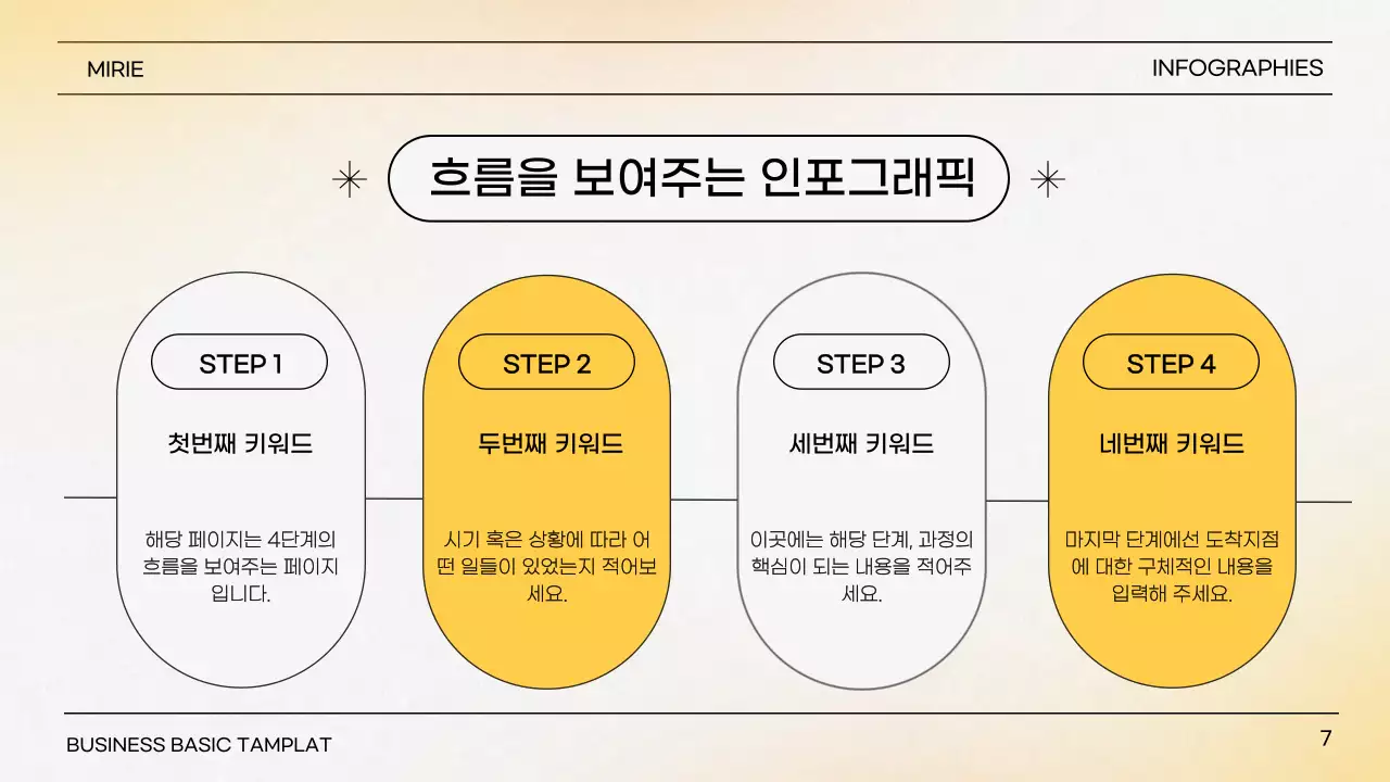 노랑 심플 프레젠테이션 설명