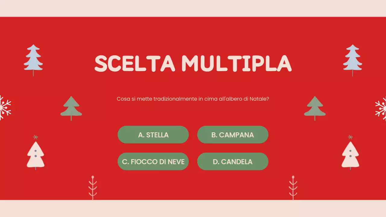 Presentazione natalizia rossa retrò