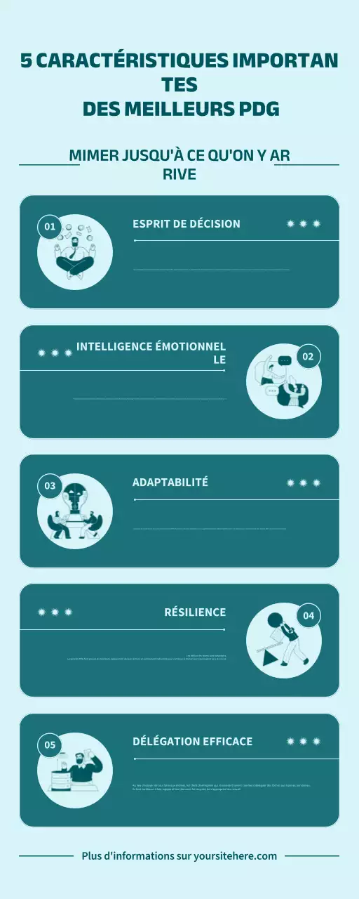 Green Professional Guide des caractéristiques importantes des plus grands PDG