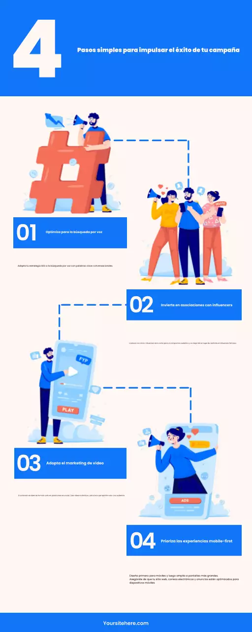 Blanco Azul Campaña Pasos Modernos Infografía