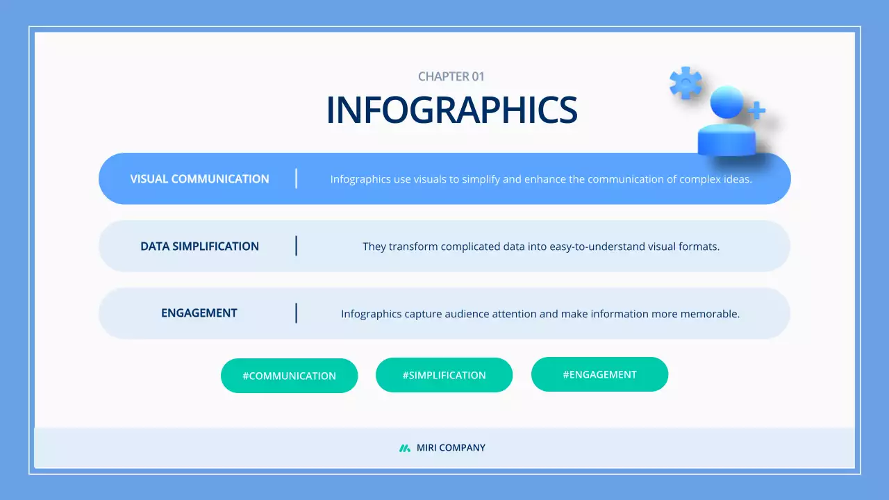 Blue Modern Infographics Guide Presentation